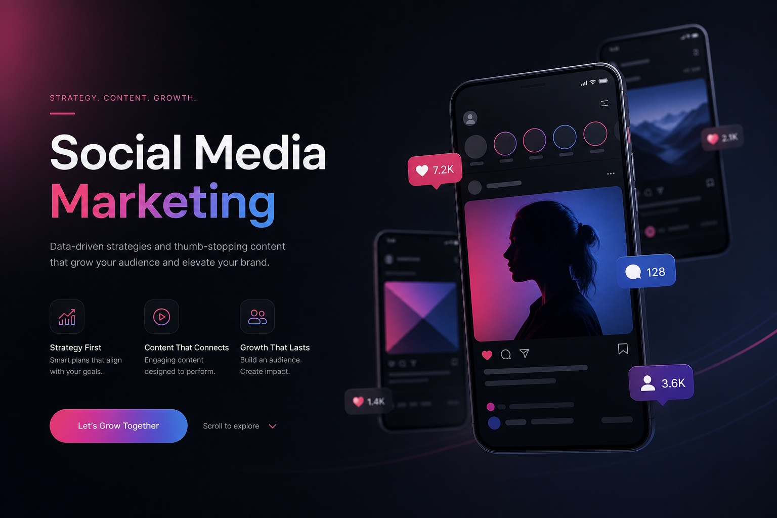 Social Media Marketing